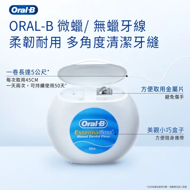 【Oral-B 歐樂B】微蠟牙線50公尺 x2入