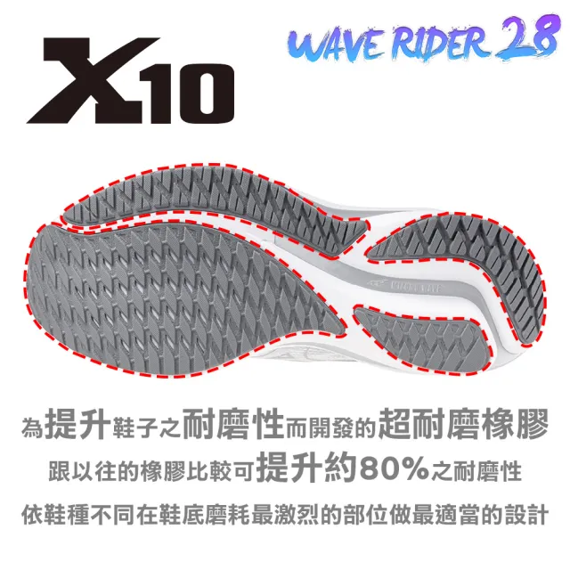 【MIZUNO 美津濃】女慢跑鞋 WAVE RIDER 28(運動鞋 休閒鞋 訓練鞋 白 灰 銀 舒適 耐磨 減震 推進 高CP值)