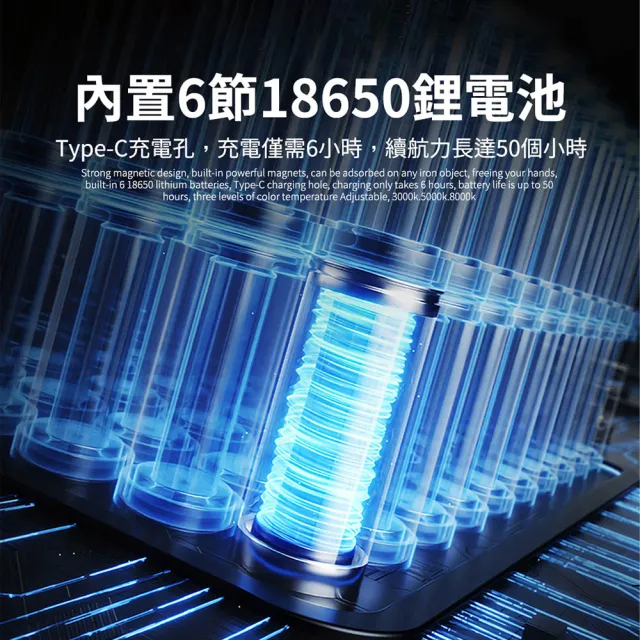 【露營中毒本鋪】雙色升級款擺攤燈 小 TX-0356(爆亮 LED 飛碟燈 露營燈 爆亮露營燈 夜市燈)