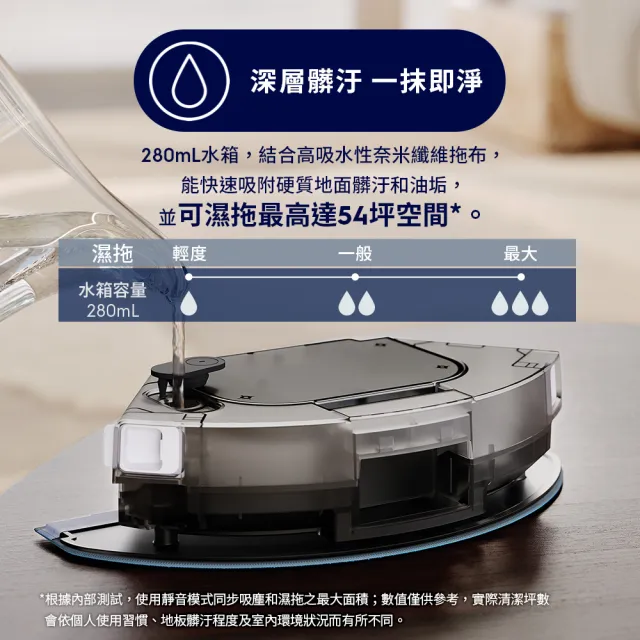 【Electrolux 伊萊克斯】極適家居700 自動除塵掃拖機器人(EFR71222DS-柔霧白)