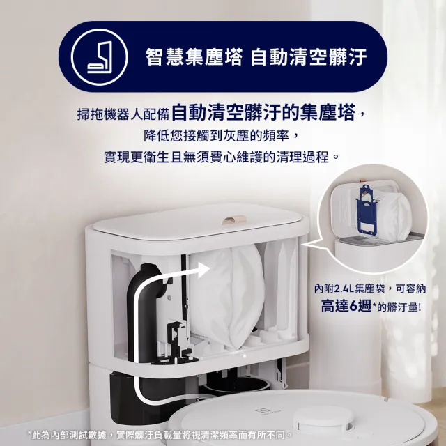 【Electrolux 伊萊克斯】極適家居700 自動除塵掃拖機器人(EFR71222DS-柔霧白)