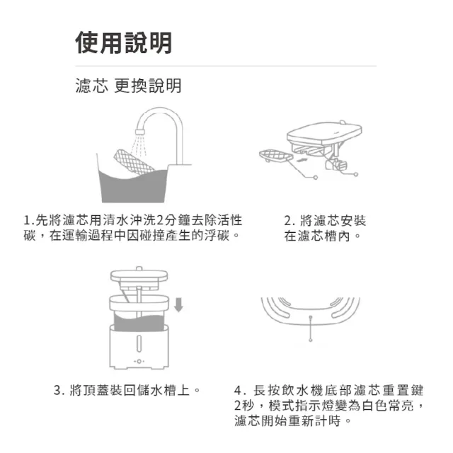 【小米】小米 米家智能寵物飲水機 小頑 濾芯套裝