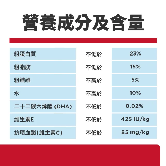 【Hills 希爾思】幼犬 小顆粒 雞肉 2.04公斤(狗飼料 狗糧 寵物飼料)