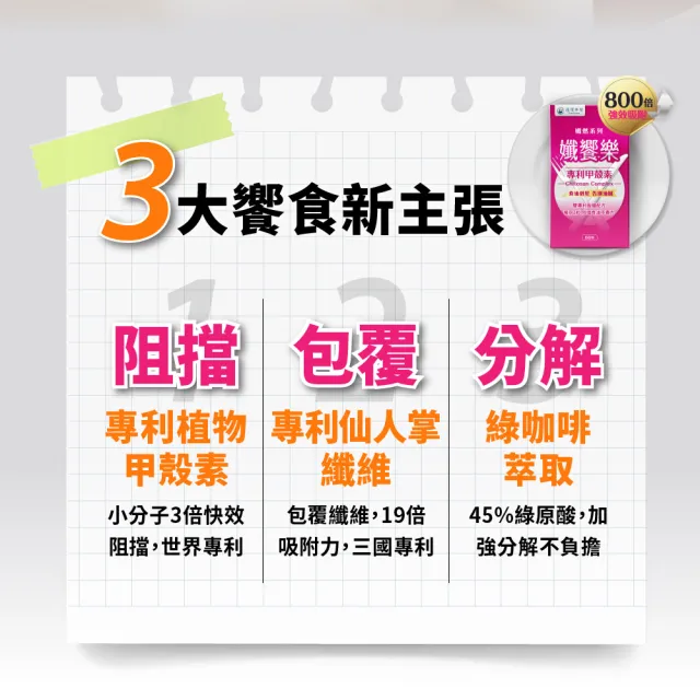 【達摩本草】孅饗樂甲殼素素食膠囊2入組(1入60顆）（共120顆)