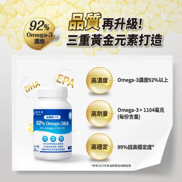 【達摩本草】92% Omega-3 rTG高濃度魚油EX 10入組(1入120顆）（共1200顆)