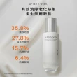 【Sulwhasoo 雪花秀】極致臻秀精萃水乳組(極致臻秀精萃水150ml+極致臻秀精萃乳125ml)(官方直營)