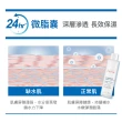 【Avene 雅漾官方直營】玻尿酸保濕精華露200ml 2入組(清爽型化妝水/前導液)