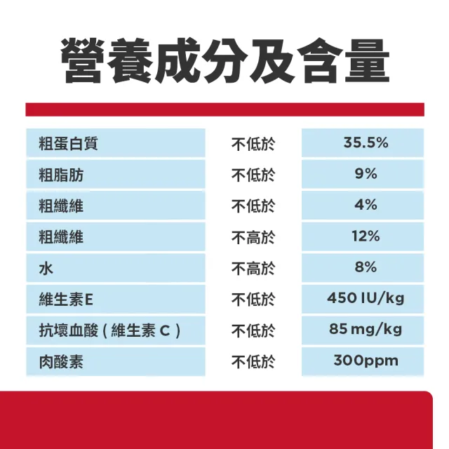 【Hills 希爾思】完美體重 成貓 雞肉 6.8公斤(買一送一 貓飼料 貓糧 減重 寵物飼料)