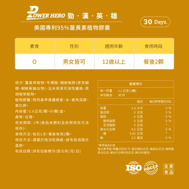 【PowerHero 勁漢英雄】美國專利95%薑黃素x5盒(60顆/盒、法國朝鮮薊萃取物、專利黑胡椒鹼萃取、牛磺酸)