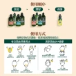 【L’Occitane 歐舒丹】南法香氛美妝盒(洗髮乳300ml+歐舒丹明星品8件組/momo獨家/保濕/精華液)