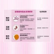 【StriVectin 皺效奇蹟】超級皺效胜肽澎彈精萃 30ml