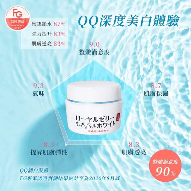 【OZIO 歐姬兒】蜂王乳QQ潤白凝露-75g/6入(美白淡斑All In One凝露)