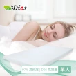 【迪奧斯 Dios】全乳膠床墊｜單人3尺 厚7.5cm｜高支撐天然乳膠床墊(天絲表布 - 防蹣抗菌)