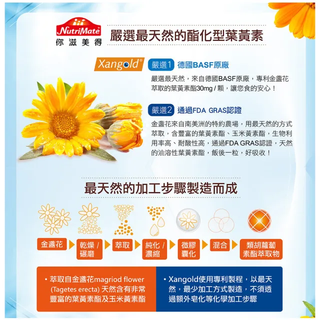 【Nutrimate 你滋美得】愛明晶萃 葉黃素+蝦紅素雙效配方2入組(共60顆、酯化型、金盞花、維生素A)