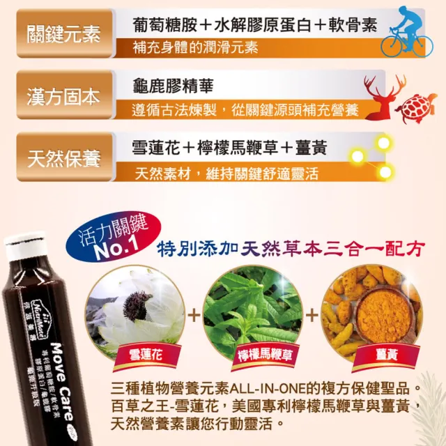 【Nutrimate 你滋美得】舒關加強液 龜鹿升級版 葡萄糖胺飲(50ml/瓶 共24瓶、龜鹿膠、雪蓮花、液態葡萄糖胺)