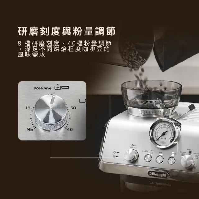 【Delonghi】EC9155.MB 半自動義式咖啡機(+ 獨家 CAFE!N 咖啡豆套組 + 保溫杯)