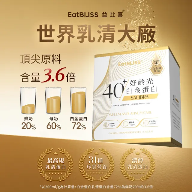 【Eatbliss 益比喜】好齡光白金蛋白 2盒組(10包/盒許效舜 于美人雙代言 濃縮乳清蛋白.乳鐵蛋白.免疫球蛋白)