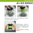 【Gtech 小綠】Multi Plus 無線除蹣吸塵器