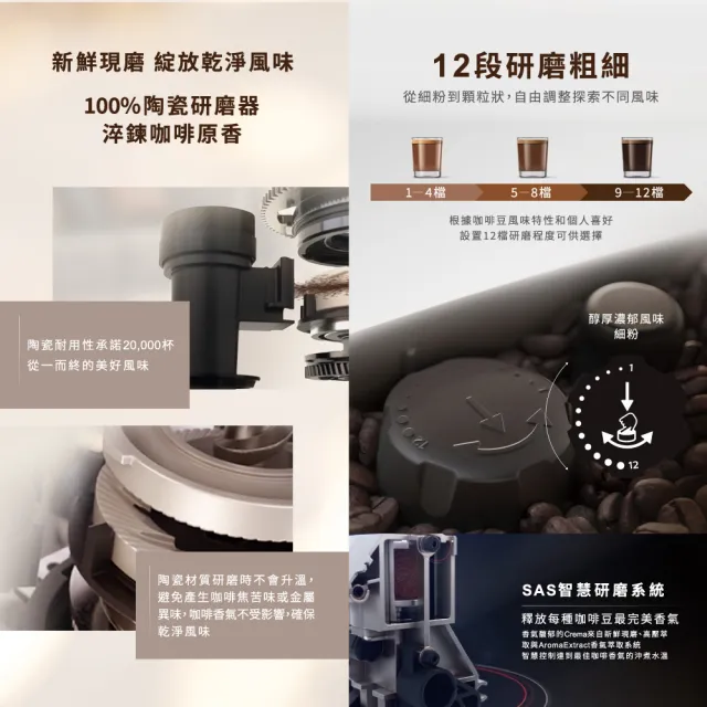 【Philips 飛利浦】LatteGo 雙溫萃取全自動義式咖啡機 經典銀(EP3347/64)
