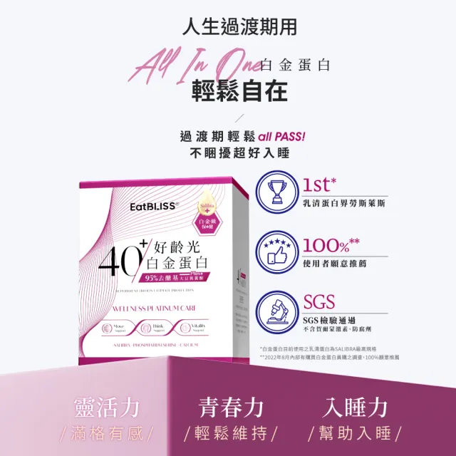 【Eatbliss 益比喜】好齡光白金蛋白+大豆異黃酮1+1組(10包/盒 許效舜 于美人雙推薦 濃縮乳清蛋白.乳鐵蛋白)