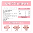 【毛孩時代】專利蔓越莓x10盒(貓狗保健食品/貓狗泌尿道保健/貓狗蔓越莓)