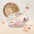 【Munchee 貪貪】貪貪肉絲機能主食罐-24入組(貓主食罐/全齡貓/貓罐/低磷/濕食/高蛋白)
