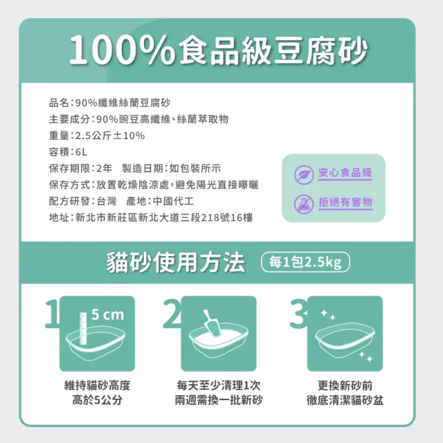 【毛孩時代】90%纖維絲蘭豆腐砂6L*6袋(貓砂/豆腐砂/保健貓砂)