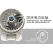 【VORNADO 沃拿多】渦流空氣循環機630B/黑色(適用5-8坪)