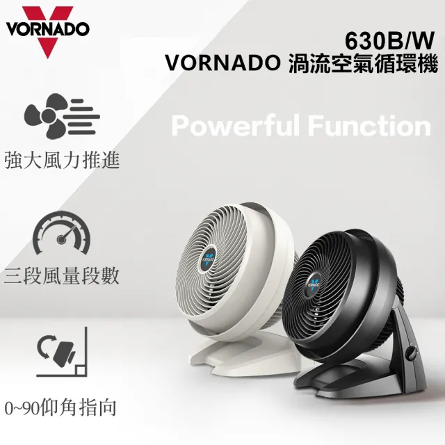 【VORNADO 沃拿多】渦流空氣循環機630W-白色(適用5-8坪)