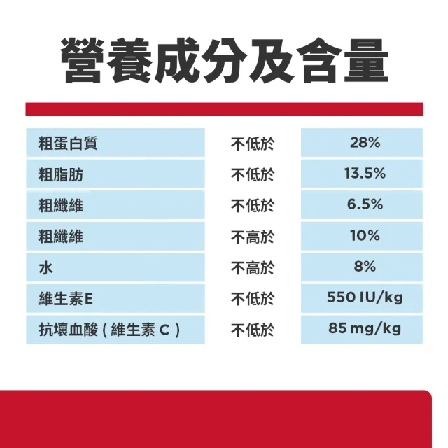 【Hills 希爾思】室內高齡貓 雞肉 7.03公斤(貓飼料 貓糧 老貓 寵物飼料)