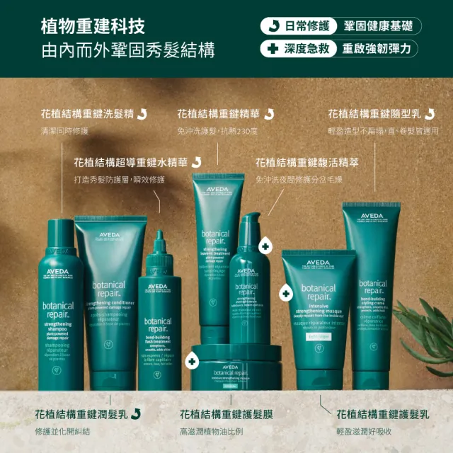 【AVEDA】花植結構重鍵馥活精萃 100ml(夜間修護8小時 擺脫分岔毛燥)