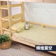 【BOSS BEDDING 小老闆寢具】旗艦3尺3折獨立筒床寢7件組｜學生宿舍組合(折疊床墊+枕頭+床包枕套+保潔墊共七