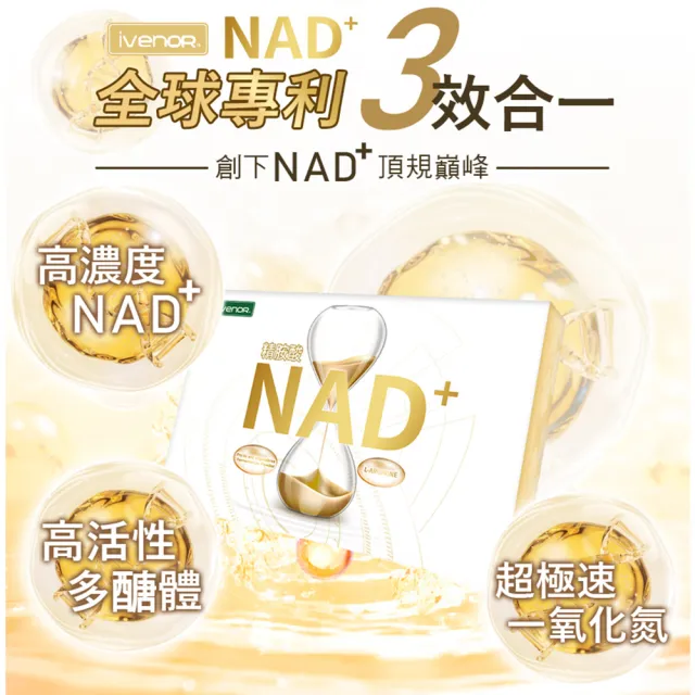 【iVENOR】NAD+元氣錠3盒(30粒/盒 啟動年輕基因 名人富豪指定)