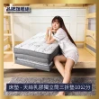 【BOSS BEDDING 小老闆寢具】旗艦3.5尺3折獨立筒床寢7件組｜學生宿舍組合(折疊床墊+枕頭+床包枕套+保潔墊共