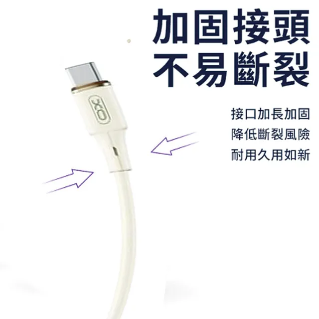 【HongXin】雙Type-C+IPH 二合一 PD 100W 快充充電線(1.2M)