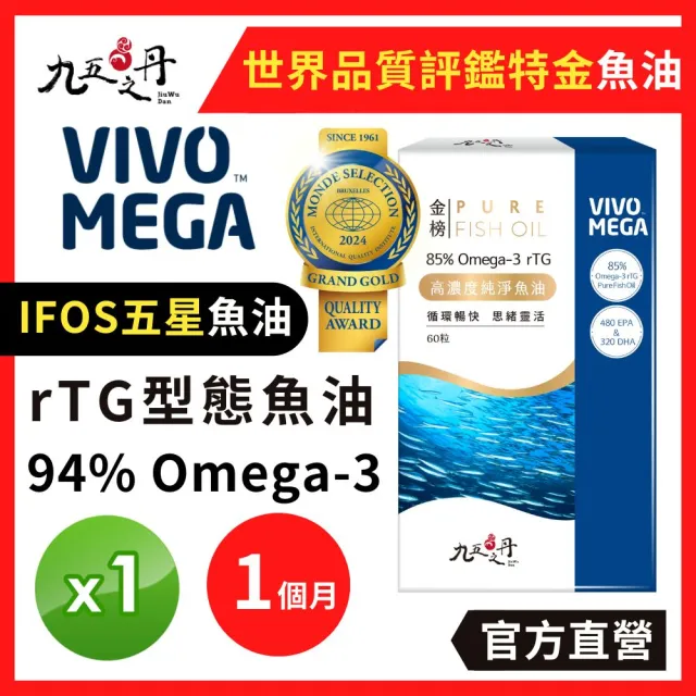 【九五之丹】世界品質特金獎高濃度純淨魚油 1入組共60粒(OMEGA-3含量大於93%)