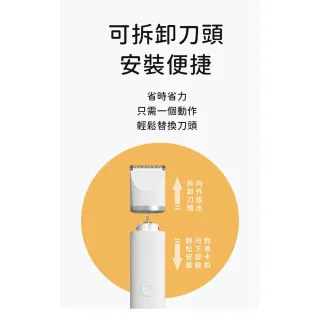 【ROYAL LIFE 皇室生活】多功能寵物磨甲剃毛器組-4入組(寵物剃毛器/寵物剪毛器/寵物剃毛/貓狗可用)