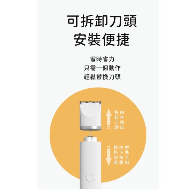 【ROYAL LIFE 皇室生活】多功能寵物磨甲剃毛器組-4入組(寵物剃毛器/寵物剪毛器/寵物剃毛/貓狗可用)