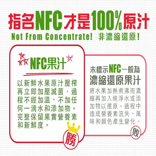 【HT】NFC100%紅石榴原汁 15包/散裝贈吾家有貓手提袋(韓國 天然原汁 70ml 購物袋)