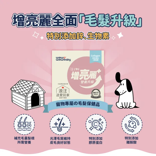 【汪汪寶貝】增亮麗Plus+ 30包/盒(貓狗保健/寵物益生菌/毛髮保養)