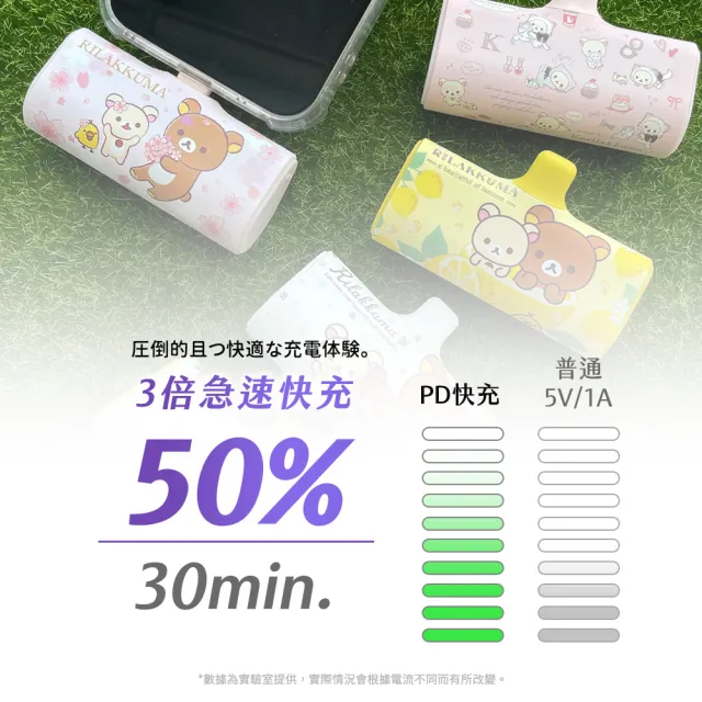 【Rilakkuma 拉拉熊】PRL-116 6000mAh 快充直插式口袋行動電源(Lightning接頭)