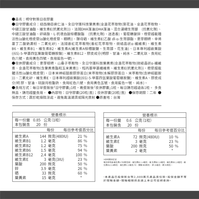 【TAIZAKU 火星生技】明守對策-葉黃素24hr日夜錠 5盒(日本專利葉黃素日夜錠)