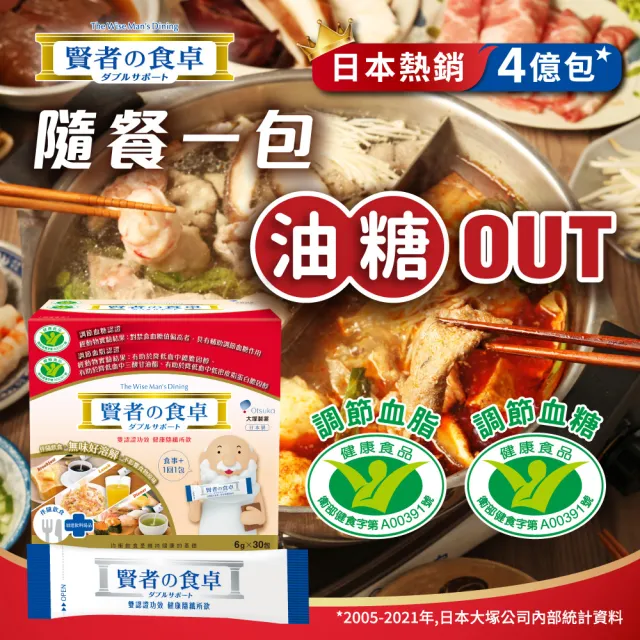 【賢者之食桌】纖維粉末包 10盒組(30包/盒-膳食纖維 國家健字號認證 調節血糖 調節血脂 日本原裝進口)