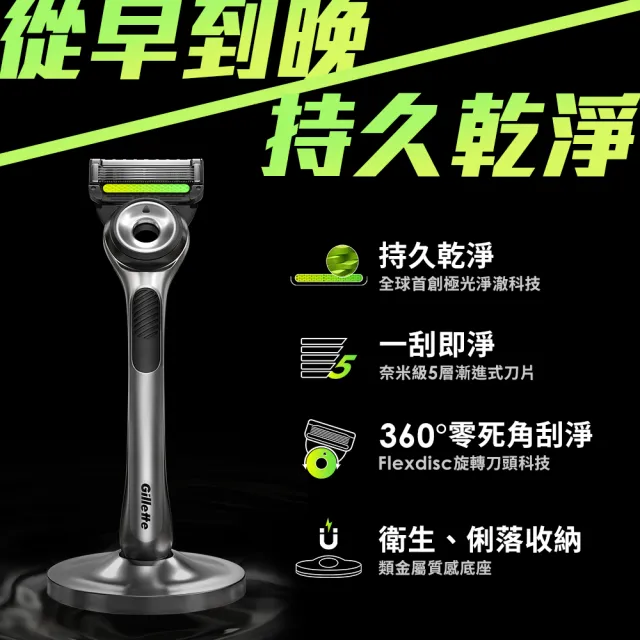 【Gillette 吉列】極光系列刮鬍刀-1刀架2刀頭+贈8刀頭(售完不補)