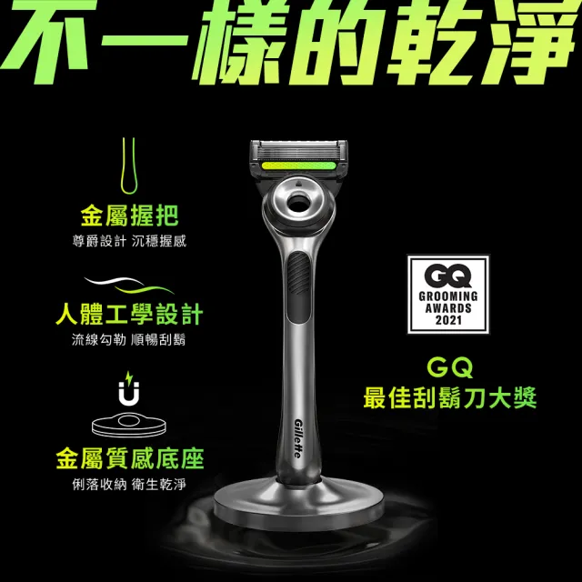 【Gillette 吉列】極光系列刮鬍刀-1刀架2刀頭+贈8刀頭(售完不補)