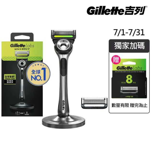 【Gillette 吉列】極光系列刮鬍刀-1刀架2刀頭+贈8刀頭(售完不補)