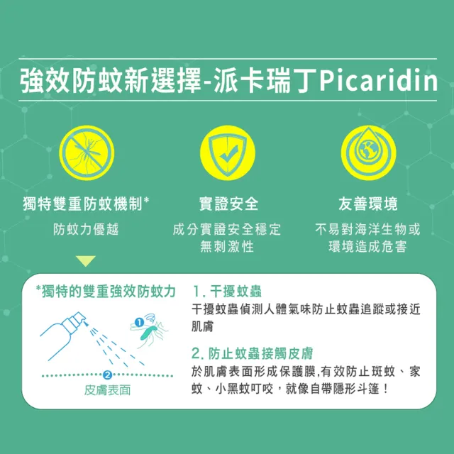 【曼秀雷敦】強效防蚊噴霧超值組 世衛推薦 派卡瑞丁(60ml 2入+120ml 1入 防蚊液)