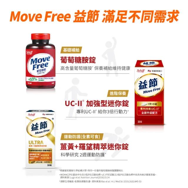 【Move Free 益節】薑黃+羅望精萃迷你錠(30錠*3瓶) (Janet推薦-薑黃推薦/運動/素食/關鍵保健)