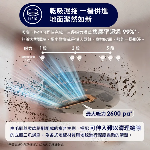 【Electrolux 伊萊克斯】極適家居300 掃拖機器人(EFR31223 晨霧灰)