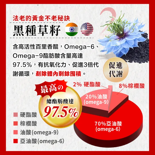 【Laler 菈楽】3孅茶瑰蜜白桃茶9盒(共90包；葉家妤推薦.茶包.消水.代謝)